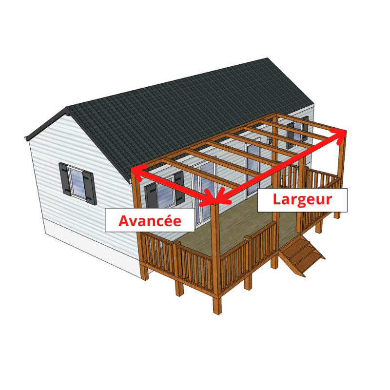 Représentation du toit de la terrase du mobilhomme Représentation du toit de la terrase du mobilhomme